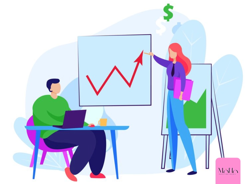 Developing a Financial Strategy