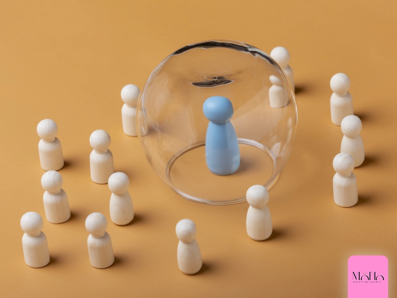 Human Resource Management and Building a Strong Team